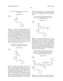 KINASE INHIBITORS diagram and image