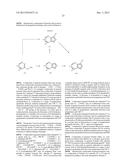 KINASE INHIBITORS diagram and image