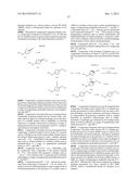 KINASE INHIBITORS diagram and image