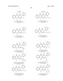 Naphthyridinedione derivatives diagram and image