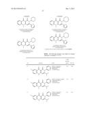 Naphthyridinedione derivatives diagram and image