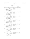 Naphthyridinedione derivatives diagram and image