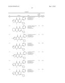 Naphthyridinedione derivatives diagram and image