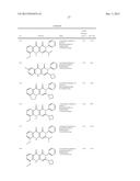 Naphthyridinedione derivatives diagram and image