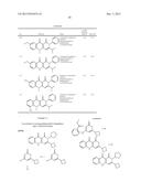 Naphthyridinedione derivatives diagram and image
