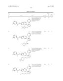 NOVEL SUBSTITUTED IMIDAZOLES AS CASEIN KINASE 1 D/E INHIBITORS diagram and image