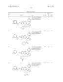 NOVEL SUBSTITUTED IMIDAZOLES AS CASEIN KINASE 1 D/E INHIBITORS diagram and image