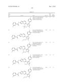 NOVEL SUBSTITUTED IMIDAZOLES AS CASEIN KINASE 1 D/E INHIBITORS diagram and image