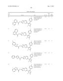 NOVEL SUBSTITUTED IMIDAZOLES AS CASEIN KINASE 1 D/E INHIBITORS diagram and image