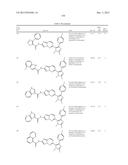 NOVEL SUBSTITUTED IMIDAZOLES AS CASEIN KINASE 1 D/E INHIBITORS diagram and image