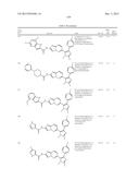 NOVEL SUBSTITUTED IMIDAZOLES AS CASEIN KINASE 1 D/E INHIBITORS diagram and image