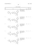 NOVEL SUBSTITUTED IMIDAZOLES AS CASEIN KINASE 1 D/E INHIBITORS diagram and image