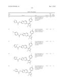 NOVEL SUBSTITUTED IMIDAZOLES AS CASEIN KINASE 1 D/E INHIBITORS diagram and image