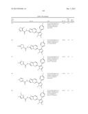 NOVEL SUBSTITUTED IMIDAZOLES AS CASEIN KINASE 1 D/E INHIBITORS diagram and image