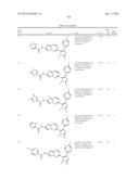 NOVEL SUBSTITUTED IMIDAZOLES AS CASEIN KINASE 1 D/E INHIBITORS diagram and image