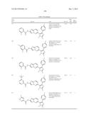 NOVEL SUBSTITUTED IMIDAZOLES AS CASEIN KINASE 1 D/E INHIBITORS diagram and image