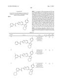 NOVEL SUBSTITUTED IMIDAZOLES AS CASEIN KINASE 1 D/E INHIBITORS diagram and image