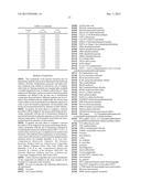 NOVEL SUBSTITUTED IMIDAZOLES AS CASEIN KINASE 1 D/E INHIBITORS diagram and image