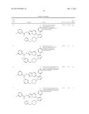 NOVEL SUBSTITUTED IMIDAZOLES AS CASEIN KINASE 1 D/E INHIBITORS diagram and image