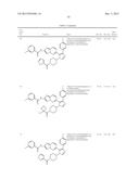 NOVEL SUBSTITUTED IMIDAZOLES AS CASEIN KINASE 1 D/E INHIBITORS diagram and image