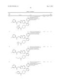 NOVEL SUBSTITUTED IMIDAZOLES AS CASEIN KINASE 1 D/E INHIBITORS diagram and image