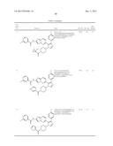 NOVEL SUBSTITUTED IMIDAZOLES AS CASEIN KINASE 1 D/E INHIBITORS diagram and image