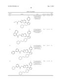 NOVEL SUBSTITUTED IMIDAZOLES AS CASEIN KINASE 1 D/E INHIBITORS diagram and image