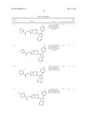 NOVEL SUBSTITUTED IMIDAZOLES AS CASEIN KINASE 1 D/E INHIBITORS diagram and image