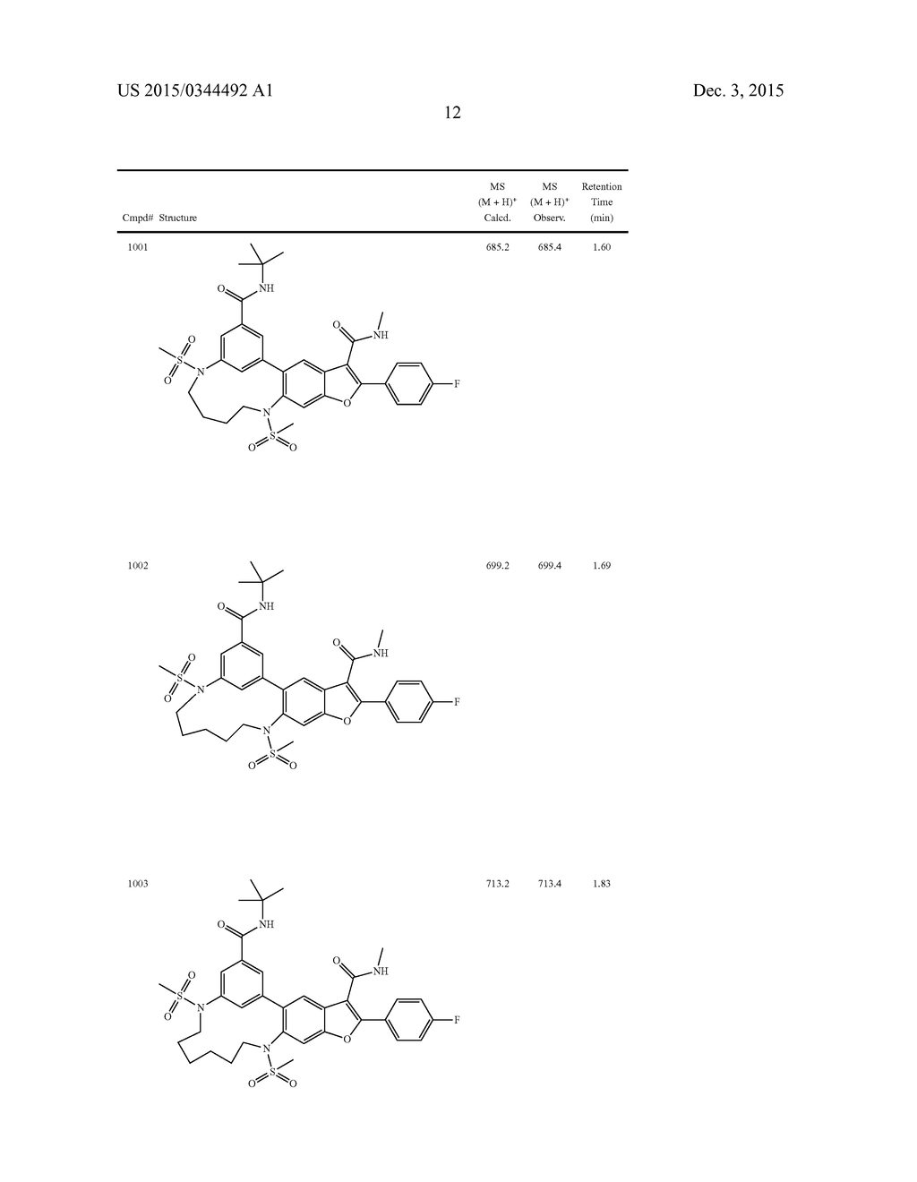 MACROCYCLIC BENZOFURAN AND AZABENZOFURAN COMPOUNDS FOR THE TREATMENT OF     HEPATITIS C - diagram, schematic, and image 13