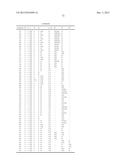 ARYL SULFIDE DERIVATIVES AND ARYL SULFOXIDE DERIVATIVES AS ACARICIDES AND     INSECTICIDES diagram and image