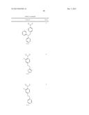 INHIBITORS OF FATTY ACID AMIDE HYDROLASE, METHODS OF TREATMENT AND METHODS     OF PREPARING SAME diagram and image