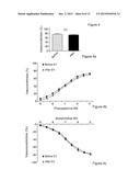 VARIANT OF BPIFB4 PROTEIN diagram and image