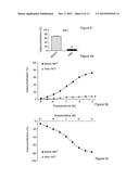 VARIANT OF BPIFB4 PROTEIN diagram and image