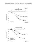 VARIANT OF BPIFB4 PROTEIN diagram and image