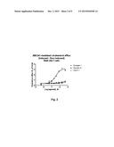 NOVEL GLP-1 RECEPTOR AGONISTS WITH CHOLESTEROL EFFLUX ACTIVITY diagram and image