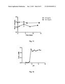 NOVEL GLP-1 RECEPTOR AGONISTS WITH CHOLESTEROL EFFLUX ACTIVITY diagram and image