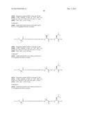 NOVEL GLP-1 RECEPTOR AGONISTS WITH CHOLESTEROL EFFLUX ACTIVITY diagram and image