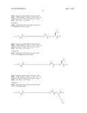 NOVEL GLP-1 RECEPTOR AGONISTS WITH CHOLESTEROL EFFLUX ACTIVITY diagram and image