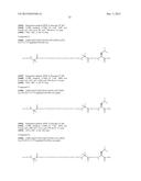 NOVEL GLP-1 RECEPTOR AGONISTS WITH CHOLESTEROL EFFLUX ACTIVITY diagram and image