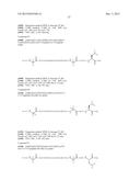 NOVEL GLP-1 RECEPTOR AGONISTS WITH CHOLESTEROL EFFLUX ACTIVITY diagram and image