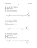 NOVEL GLP-1 RECEPTOR AGONISTS WITH CHOLESTEROL EFFLUX ACTIVITY diagram and image