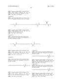 NOVEL GLP-1 RECEPTOR AGONISTS WITH CHOLESTEROL EFFLUX ACTIVITY diagram and image