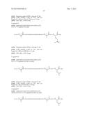 NOVEL GLP-1 RECEPTOR AGONISTS WITH CHOLESTEROL EFFLUX ACTIVITY diagram and image