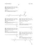 NOVEL GLP-1 RECEPTOR AGONISTS WITH CHOLESTEROL EFFLUX ACTIVITY diagram and image