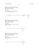 NOVEL GLP-1 RECEPTOR AGONISTS WITH CHOLESTEROL EFFLUX ACTIVITY diagram and image