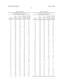 NOVEL GLP-1 RECEPTOR AGONISTS WITH CHOLESTEROL EFFLUX ACTIVITY diagram and image