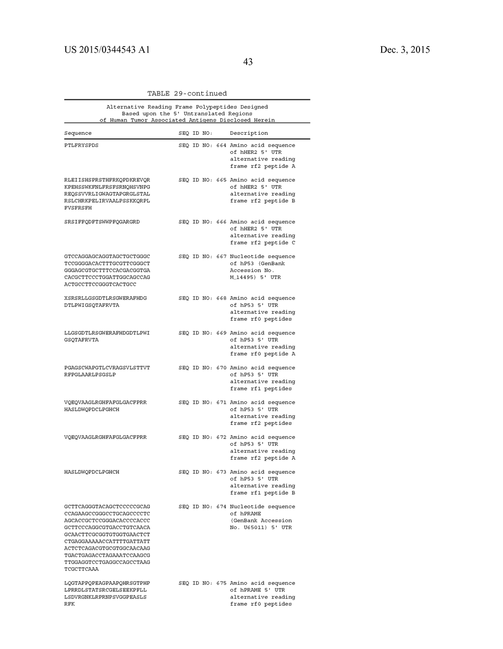 COMPOSITIONS EMPLOYING ALTERNATIVE READING FRAME POLYPEPTIDES FOR THE     TREATMENT OF CANCER AND INFECTIOUS DISEASE - diagram, schematic, and image 61