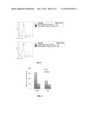 Compositions and Methods for Treating and Preventing Staphylococcus Aureus     Infections diagram and image