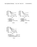 Compositions and Methods for Treating and Preventing Staphylococcus Aureus     Infections diagram and image