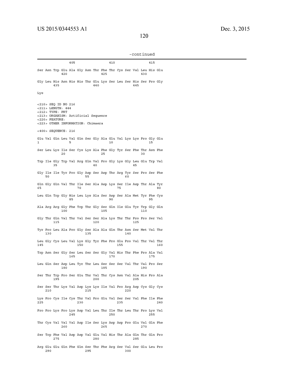 HUMAN ANTI-TAU ANTIBODIES - diagram, schematic, and image 140